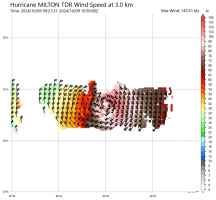 Hurricane MILTON TDR Wind Speed at 3.0 km Time: 2024/10/09 09:21:31-2024/10/09 10:50:00Z.