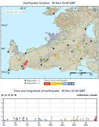 Time and magnitude of earthquakes, Iceland, 20 Nov 2024.