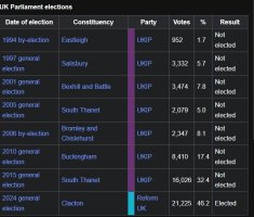 mr toad election results.jpg