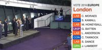 european-elections-lambeth-result-2014-1.jpg