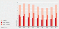 census.gif