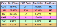 pol-cal-2014-10-30.png