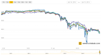 coindesk-bpi-chart.png