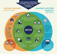 Tenancy_Explained_infographic_-_800.jpg