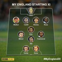 england-xi-7c7c43c2f0e4108e64793d56cb042862.jpg