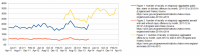 Monthly Hate Crime (Apr 2011 to Apr 2015).png