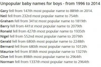 babynames.JPG