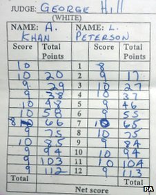 _57728316_amir_khan_scorecard.jpg