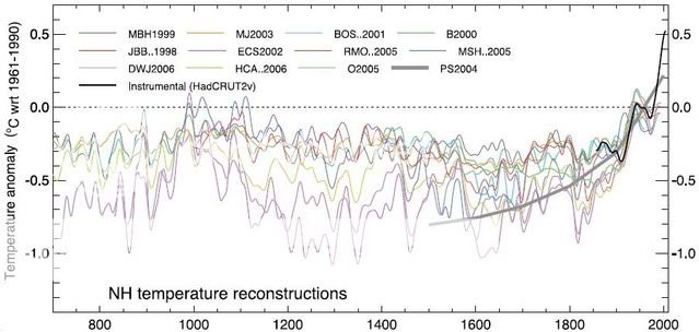 ipcc_6_10.jpg