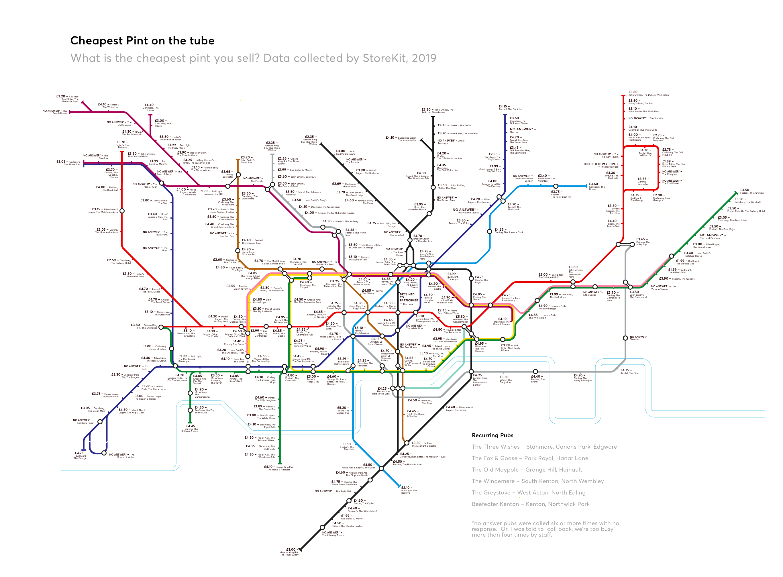 tube_pint_map.png