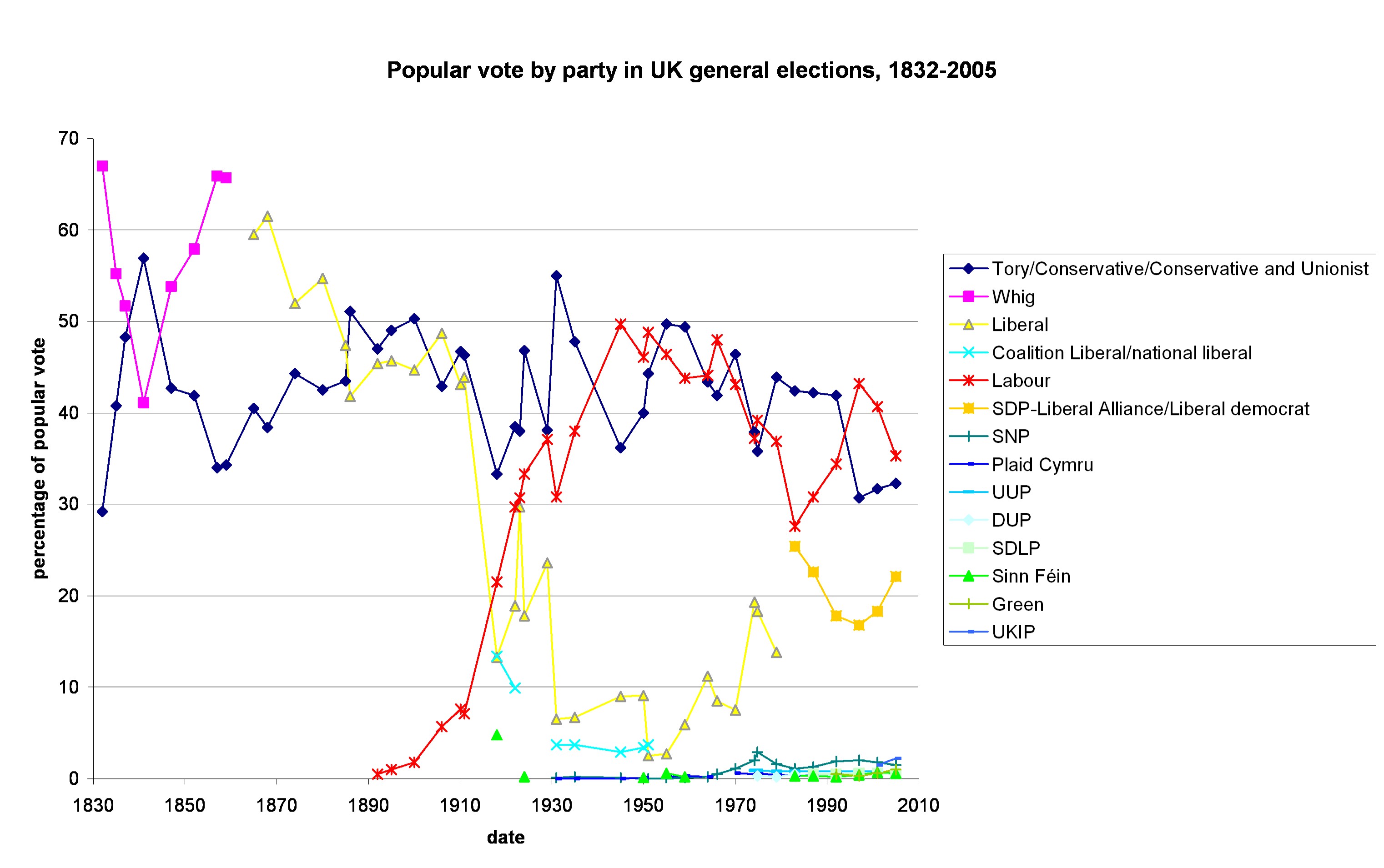 Popular_vote.jpg