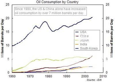 oil_consumption_by_country_1.jpg