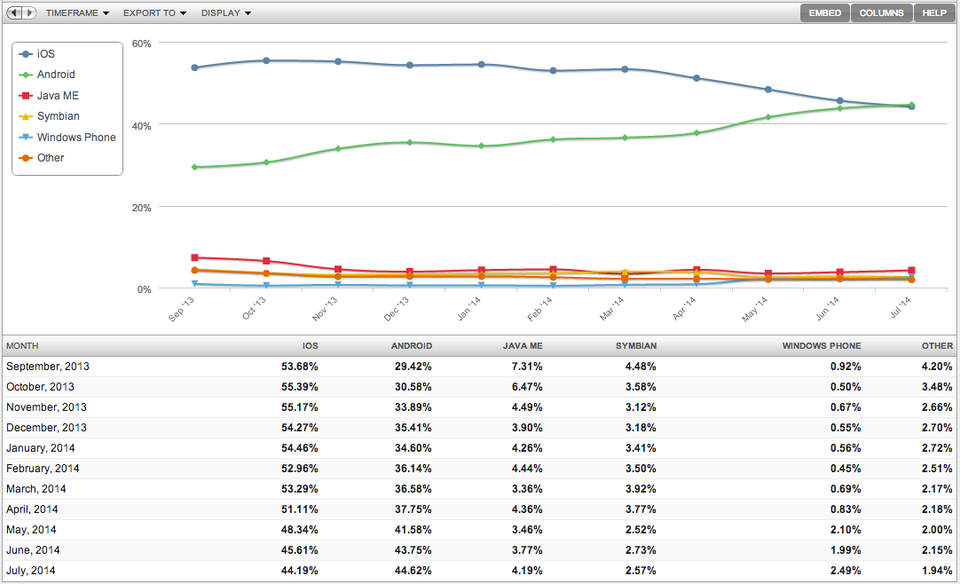 ios-android-web-share.png