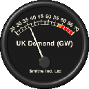 gridwatch.templar.co.uk