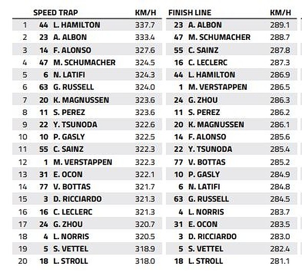 Speed-trap-barcelona-22.v1.jpg