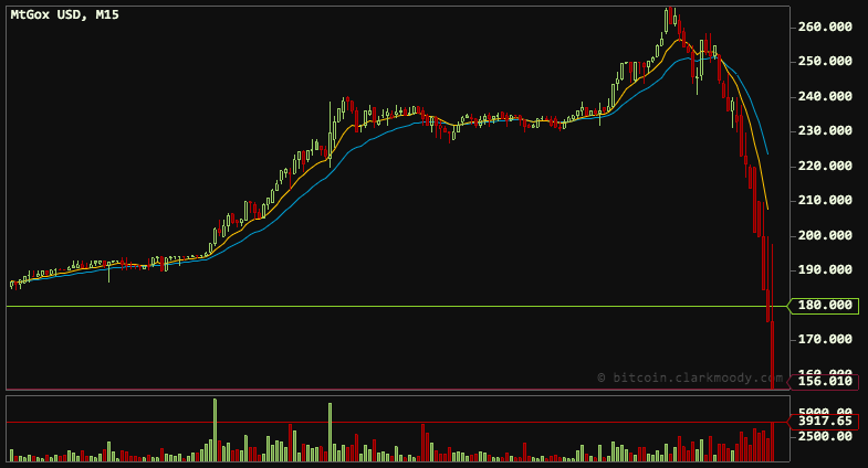 bitcoin-chart-1.png