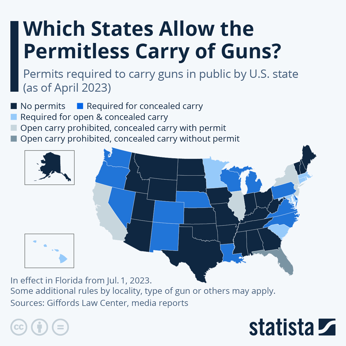 www.statista.com