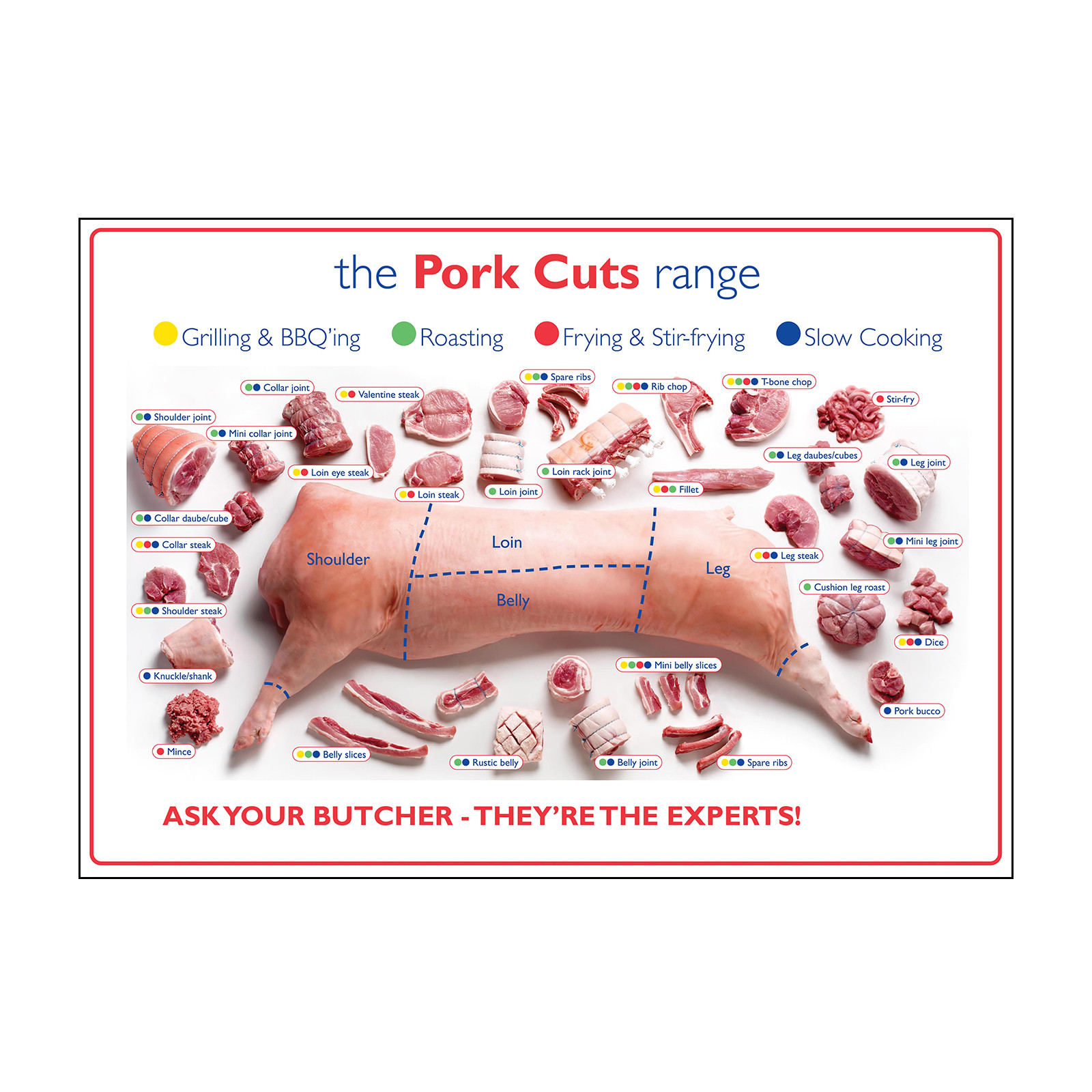 butchers_pork_cuts.jpg