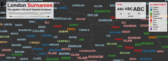 london-common-surnames.jpg