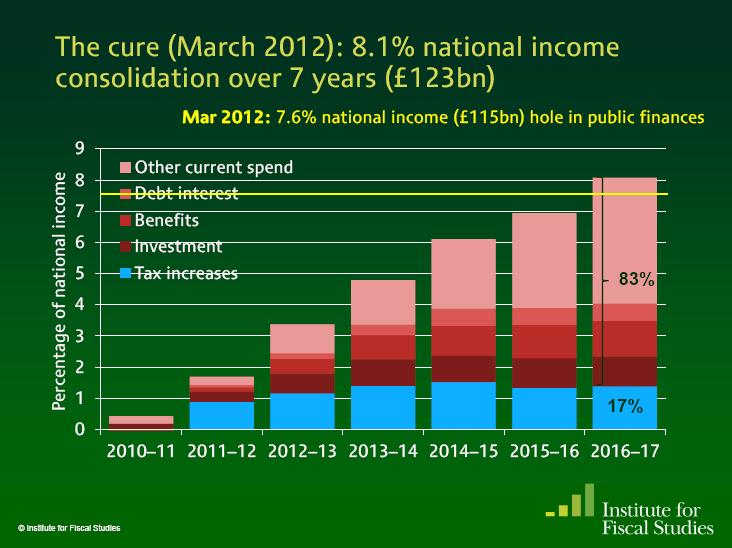 IFS%20chart_0.jpg