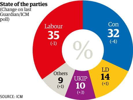 ICM_Poll_WEB.png