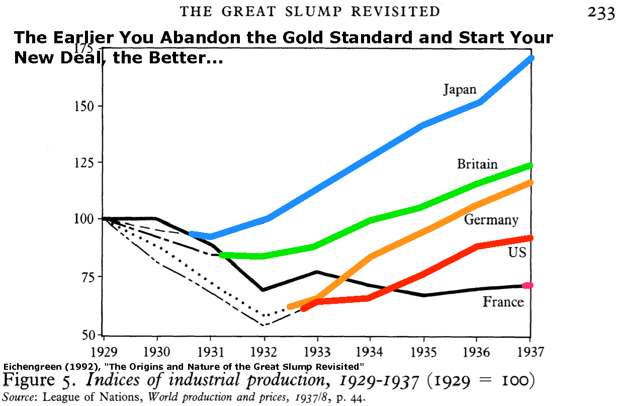 Great%20slump%20revisited.png