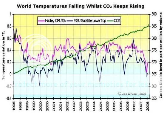 Newworldtemps__1215762513.jpg