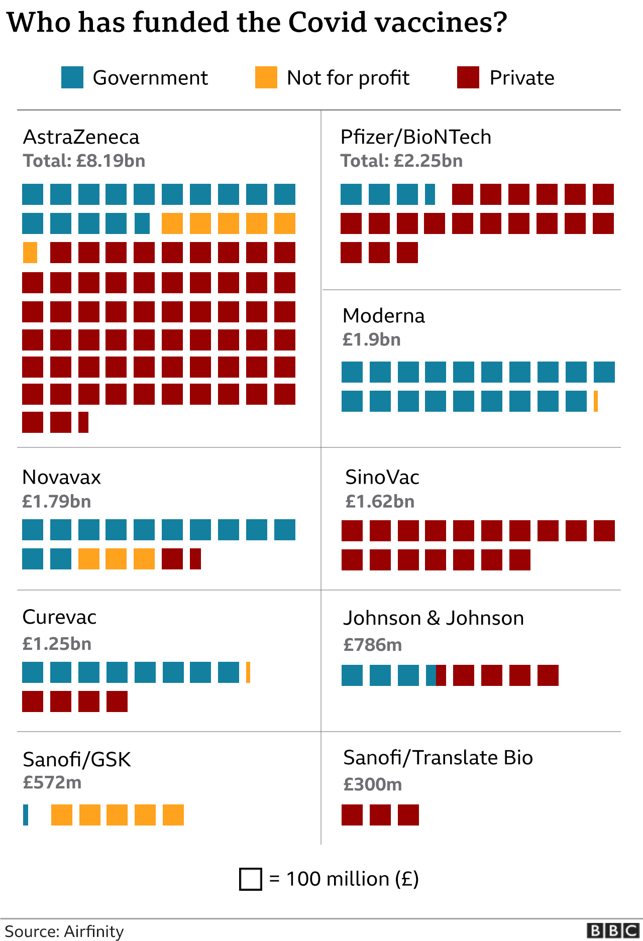 _116155093_vaccine_funding_2x640-nc.png