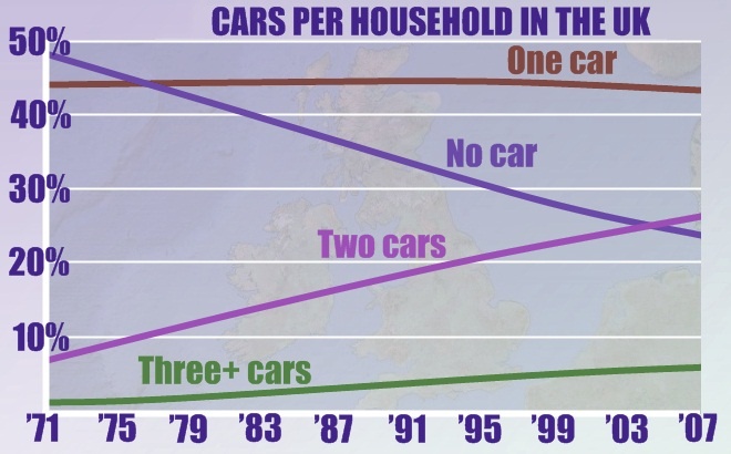 cars-in-the-uk.jpg