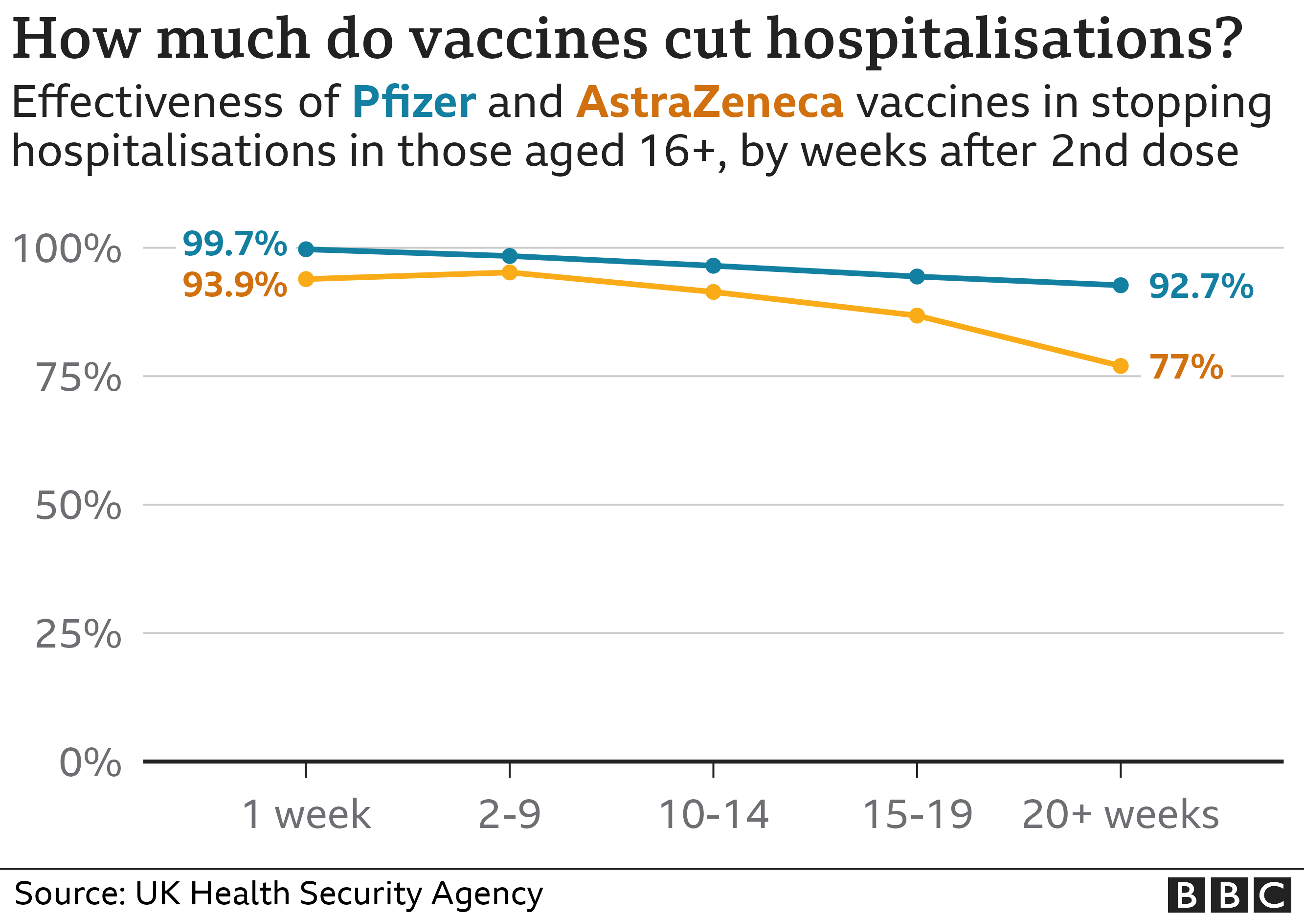 _121532833_optimised-vax_effect-nc.png