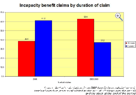 graph2.gif