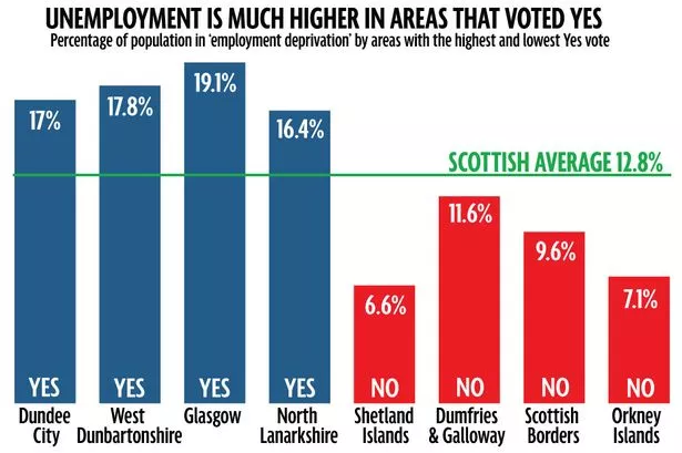 scotland-unemployment-2.jpg