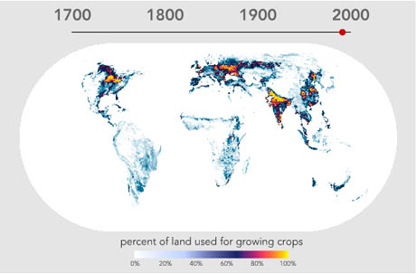 Agriculture-landuse-2000.jpg