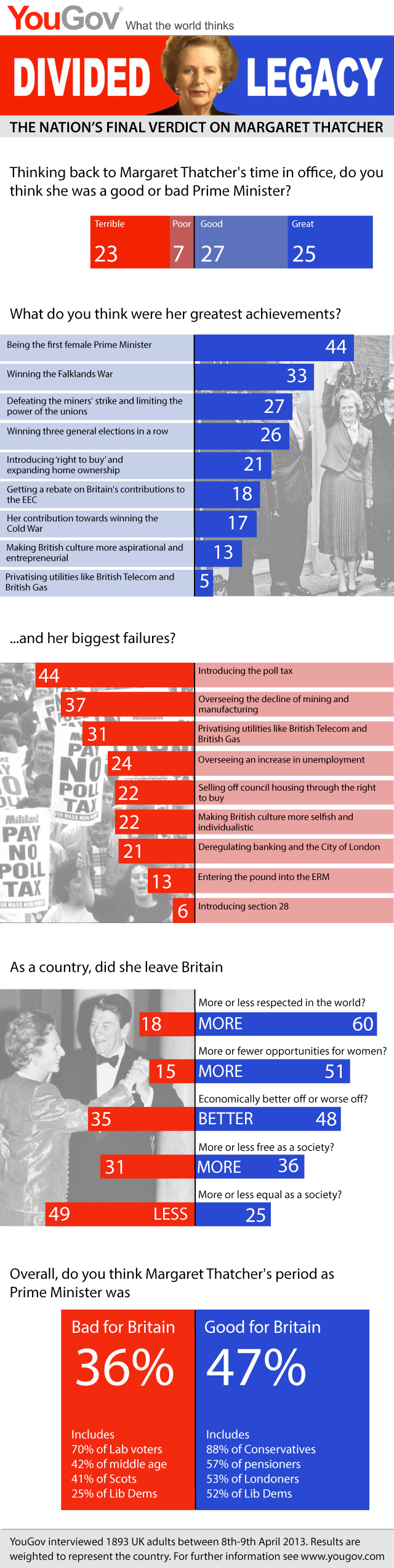 ThatcherLegacySmall.jpg