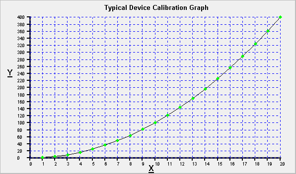 graph1.gif