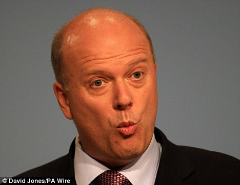 bungling-chris-grayling.jpg