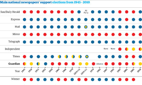 Party-support-in-general--003.jpg