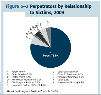 perpetrator-3.jpg