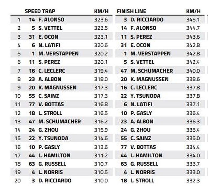 Baku-Speed-Trap.v1.jpg