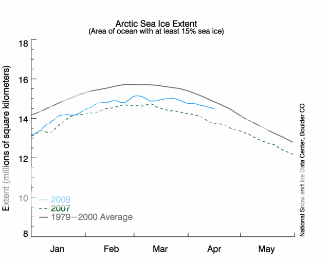 N_timeseries18_4_9.png