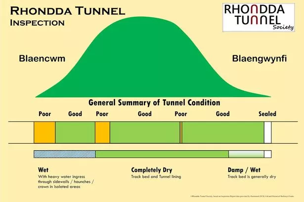 DOR_RLE_140715Tunnel_01.jpg