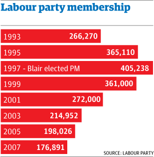 LABOUR_MEMBERS.gif