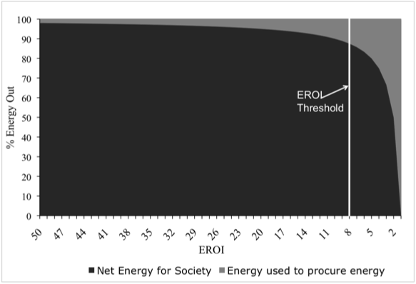 Net%20Energy%20Cliff_v1.png