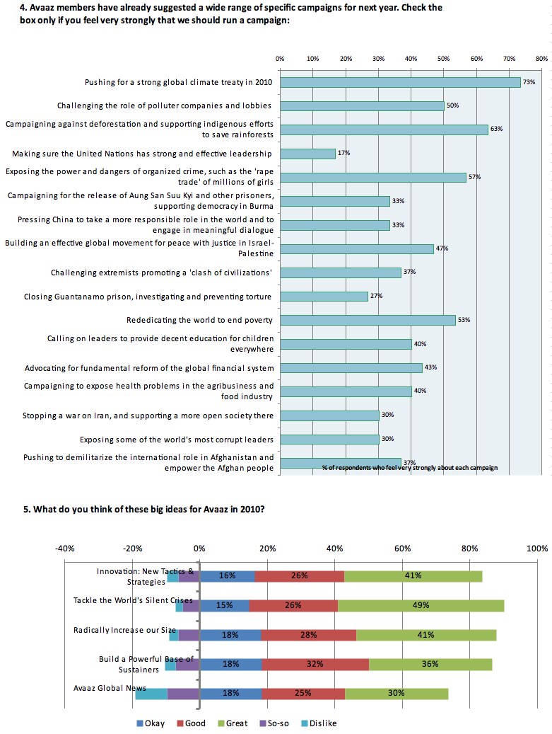 charts_en_45-4.jpg