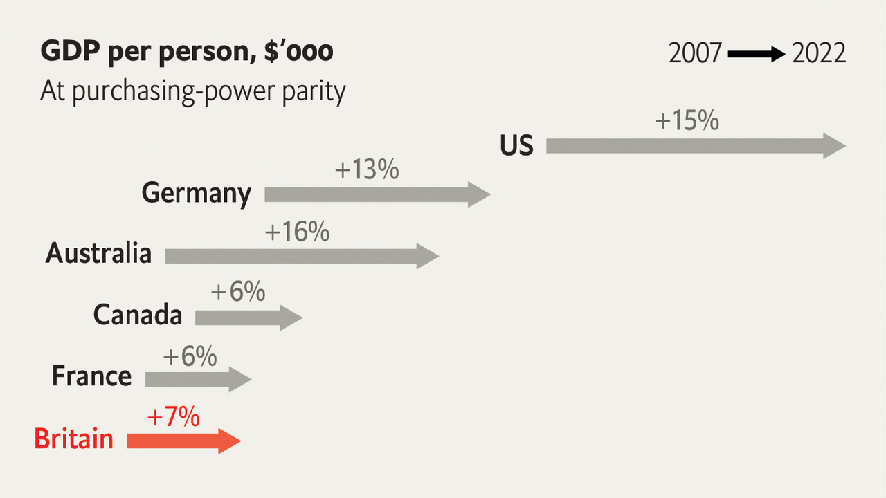 www.economist.com