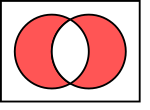 150px-Venn0110.svg.png