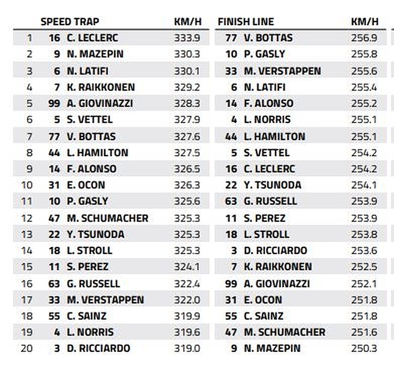 Speed-trap-turkey.v1.jpg