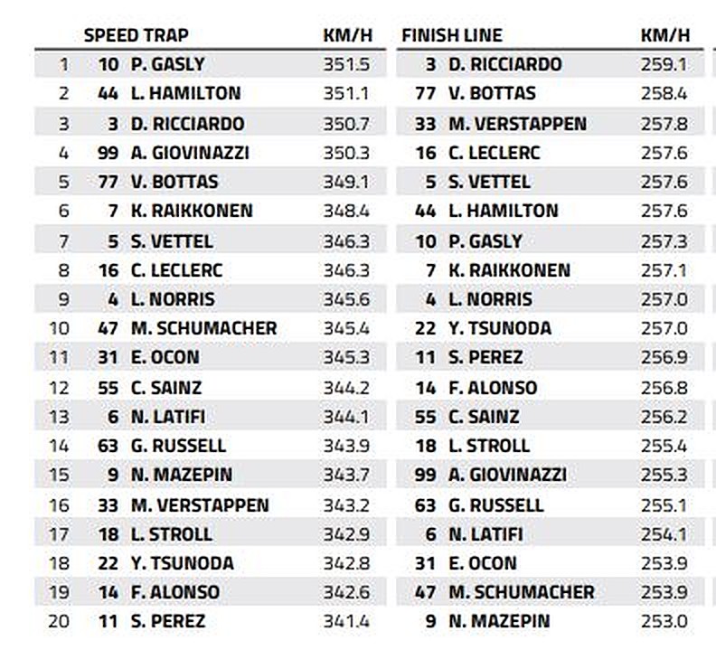 Speed-trap-mexico.v1.jpg