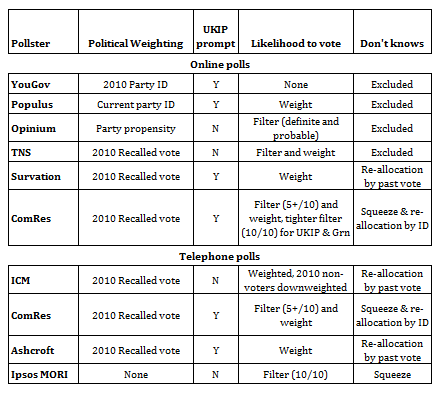 methods_zpsilmmor09.gif