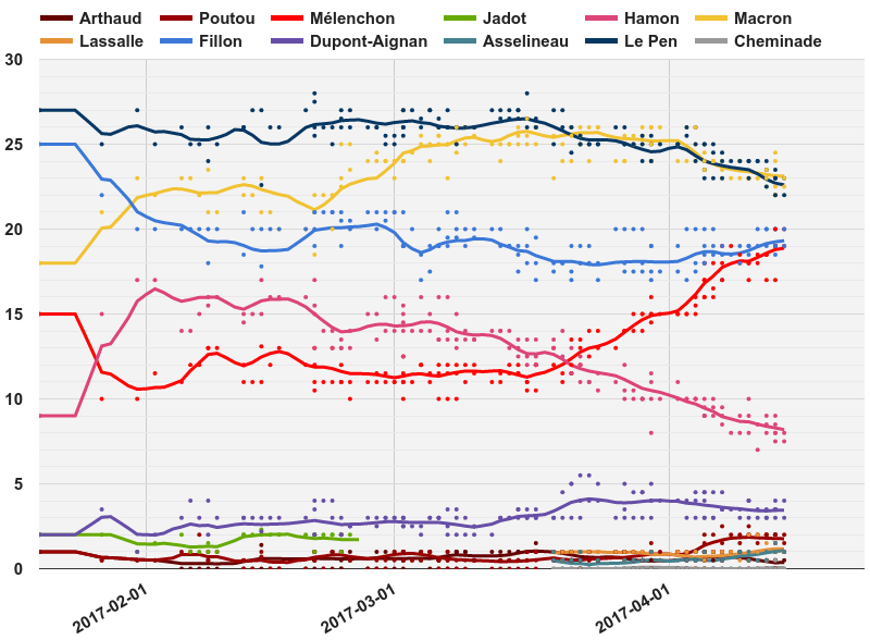 polls.png